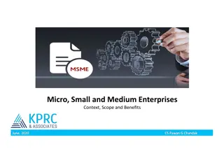 Importance of Micro, Small and Medium Enterprises (MSMEs) in India