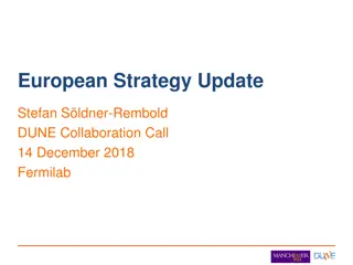 European Strategy Update: Progress and Future Plans for DUNE Collaboration