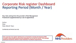 Corporate Risk Register Dashboard Reporting