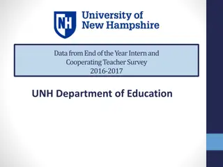 Analysis of 2016-2017 Intern and Cooperating Teacher Survey Results