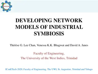 Developing Network Models of Industrial Symbiosis - A Comprehensive Overview