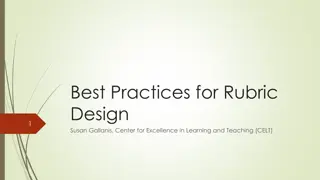 Best Practices for Rubric Design in Teaching