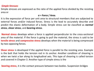 Simple Stresses in Structural Engineering