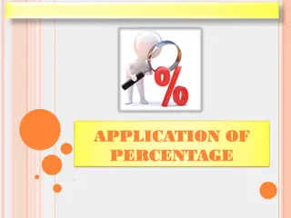 Understanding Percentages in Everyday Life