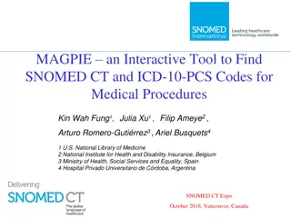 SNOMED CT and ICD-10-PCS Codes for Medical Procedures