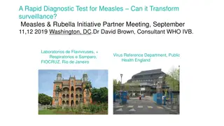 Role of Rapid Diagnostic Test for Measles in Global Surveillance