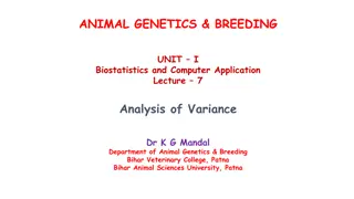 Understanding Analysis of Variance (ANOVA) in Animal Genetics & Breeding