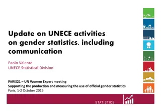 Update on UNECE Activities on Gender Statistics & Recent Initiatives