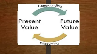 Techniques of Time Value of Money