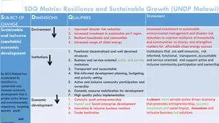 Accelerating Sustainable Economic Growth in Malawi