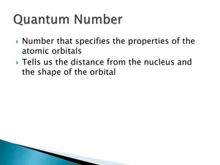 Atomic Orbitals and Electron Arrangement