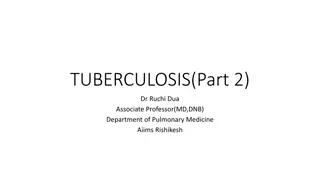 Complications and Presentations of Tuberculosis: A Detailed Overview by Dr. Ruchi Dua