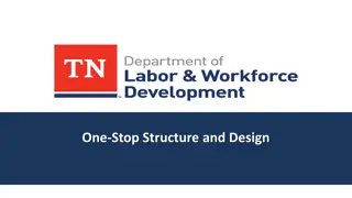 Collaborative Structure and Roles in Workforce Development