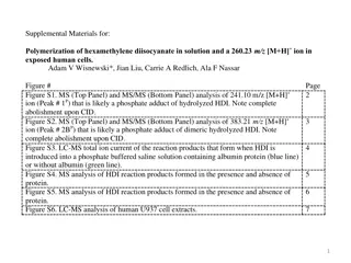 Polymerization of Hexamethylene Diisocyanate in Solution and Its Impact on Human Cells