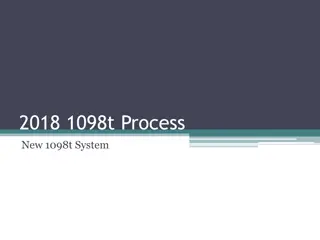 Streamlined Process for 1098t System Access