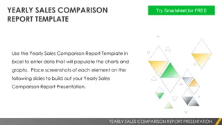 Yearly Sales Comparison Report Presentation