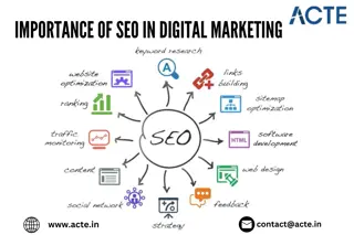 The Crucial Role of SEO in Modern Digital Marketing