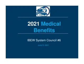 Comprehensive Overview of 2021 IBEW System Council #6 Medical Benefits