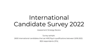 International Candidate Survey 2022: Demographic Insights and Country Distribution