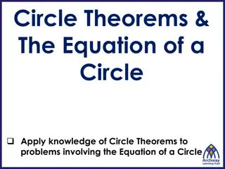 Circle Theorems and Equations of Circles