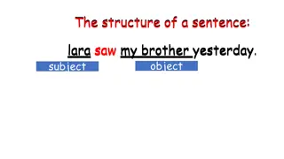 Subject Pronouns and Sentence Structure