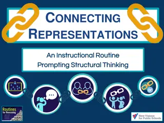 Enhancing Mathematical Thinking Through Connecting Representations