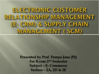 Electronic Customer Relationship Management (E-CRM) in E-Commerce