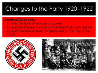 The Rise of Hitler and the Changes in the Nazi Party 1920-1922