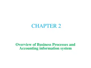 Understanding Business Processes and Accounting Information Systems