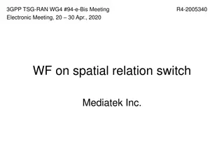 Spatial Relation Switching Requirements in 3GPP NR RAN Plenary Meeting