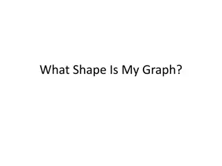 Understanding Graph Shapes and Descriptors