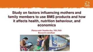 Factors Influencing BMS Use and its Impact on Health and Nutrition Behavior in Laos