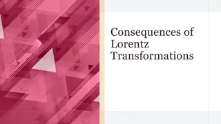 Effects of Lorentz Transformations: Length Contraction, Time Dilation, and Relativistic Mass