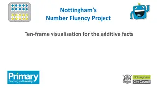 Nottingham's Number Fluency Project - Ten-Frame Visualisation for Additive Facts