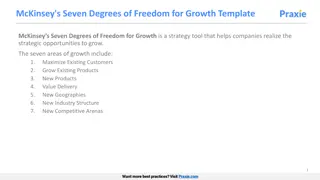 McKinsey's Seven Degrees of Freedom for Growth Strategy Tool