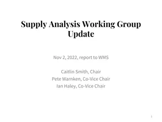 Supply Analysis Working Group Update Nov. 2, 2022 Report Summary