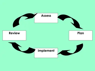 Child Protection Policy and Procedure Implementation Overview