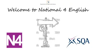 National 4 English: Overview of Skills and Expectations