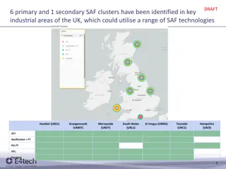 Sustainable Aviation Fuel (SAF) Clusters Development in UK Industrial Areas