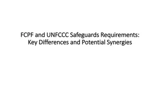 Safeguard Requirements in REDD+ Implementation: UNFCCC and FCPF Perspectives