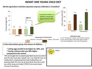 Infant and Young Child Nutrition Interventions Impact on Diet and Growth