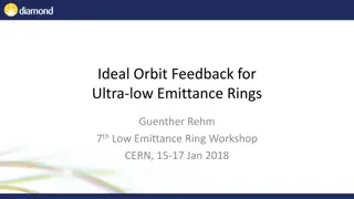 Ideal Orbit Feedback for Ultra-low Emittance Rings Workshop Summary