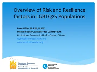 Risk and Resilience Factors in LGBTQ2S Populations