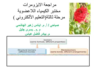 Geometrical Isomers in Potassium Chromate Complexes