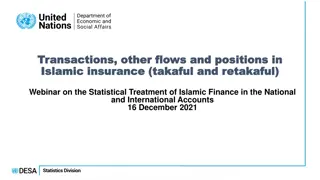 Takaful and Retakaful in Islamic Insurance