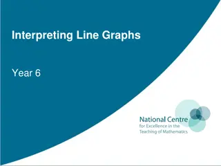 Understanding Line Graphs: Year 6 Lesson Overview