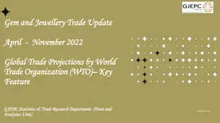 Gem and Jewellery Trade Update: Key Highlights April-November 2022