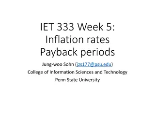 Inflation Rates and Payback Periods in Financial Analysis