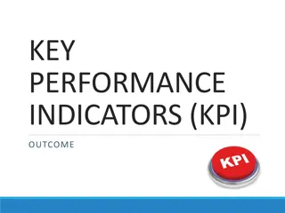 Key Performance Indicators (KPIs) and Dashboards for Improved Performance