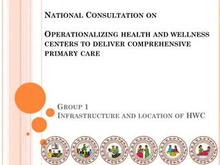 Operationalizing Health and Wellness Centers for Comprehensive Primary Care: Challenges and Solutions